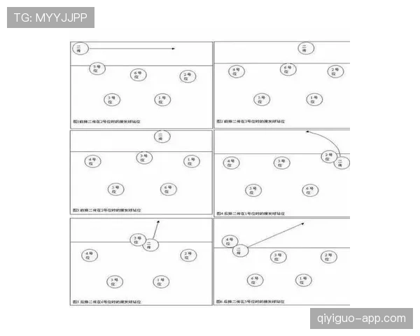 国际篮联官方规则中干扰发球违例的判定标准与处罚细节解析