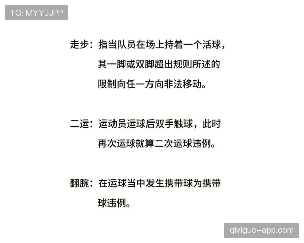 篮球投篮犯规规则详解：何时吹罚与罚球判定
