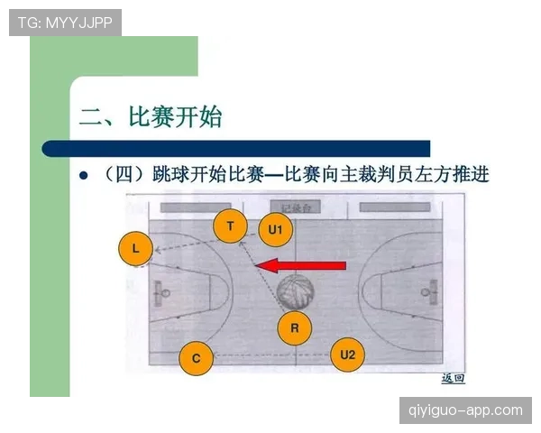 篮球比赛中 24 秒违例的具体规则解析与裁判判罚标准说明